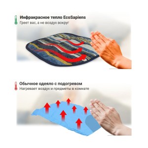 blanket-es-411-inf-3